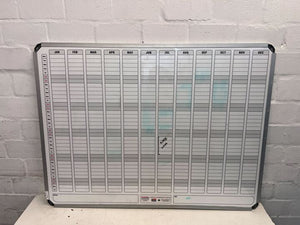 Parrot Products Magnetic White Board (Width: 120cm)(Height: 91cm) - PRICE DROP