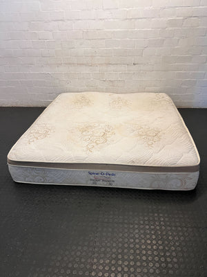 Spine-O-Pedic Pocket Premium king Mattress - 2ndhandwarehouse.com