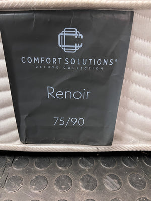 Comfort Solutions Renoir Queen Mattress — Surface Staining on Top Fabric – top view