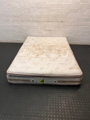 Sealy Posturepedic Double Mattress – back view